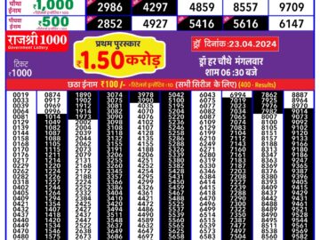 Lottery Result Today April 21, 2024