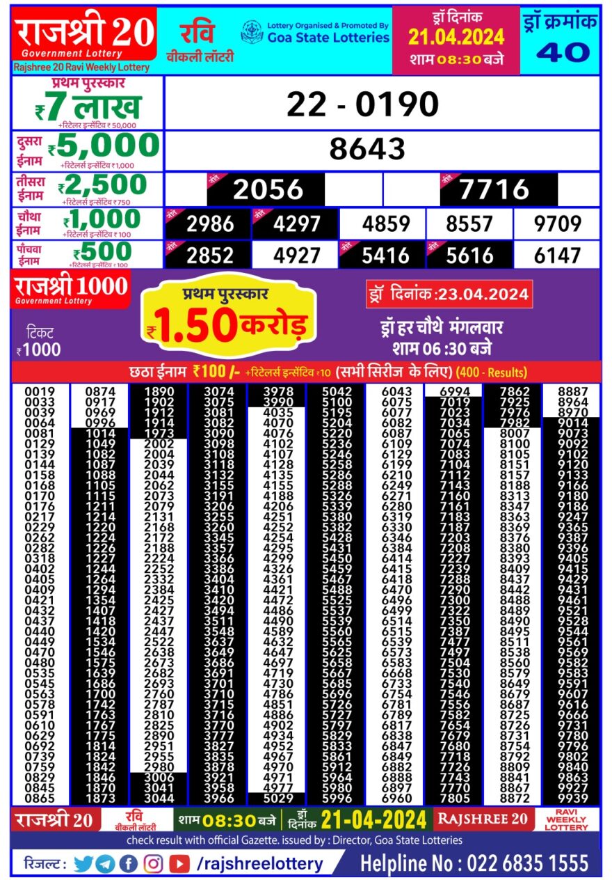 Lottery Result Today April 21, 2024