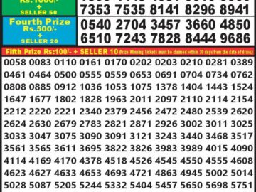 Lottery Result Today April 22, 2024