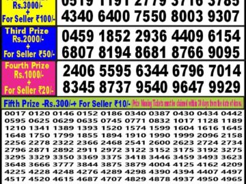 Lottery Result Today April 22, 2024