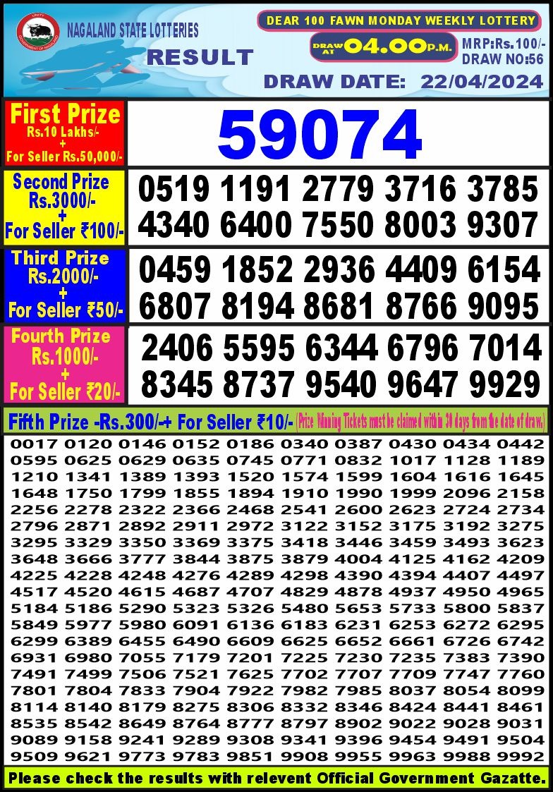 Lottery Result Today April 22, 2024