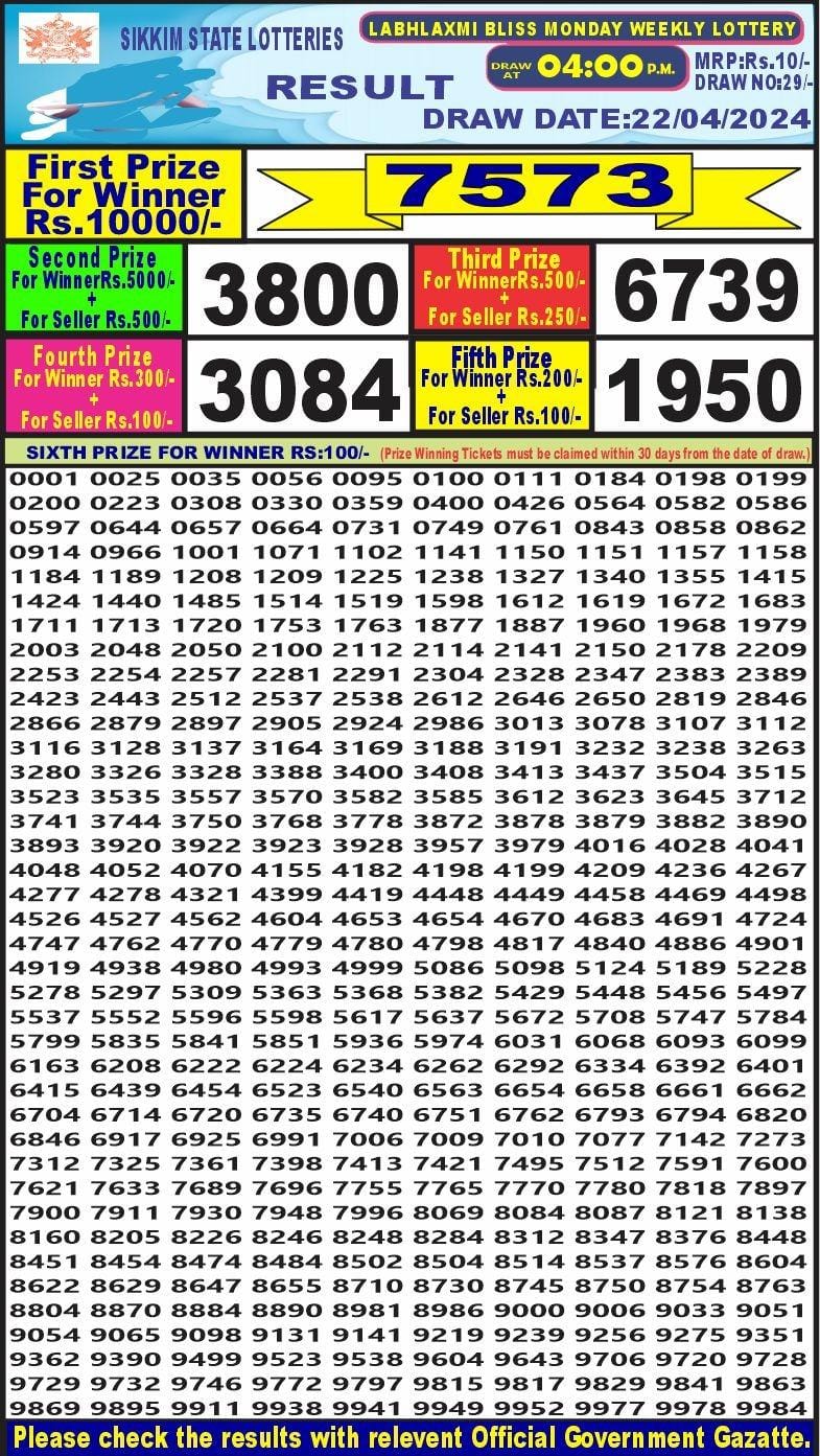 Lottery Result Today April 22, 2024