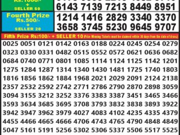 Lottery Result Today April 23, 2024