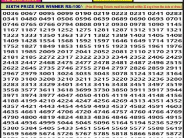 Lottery Result Today April 23, 2024