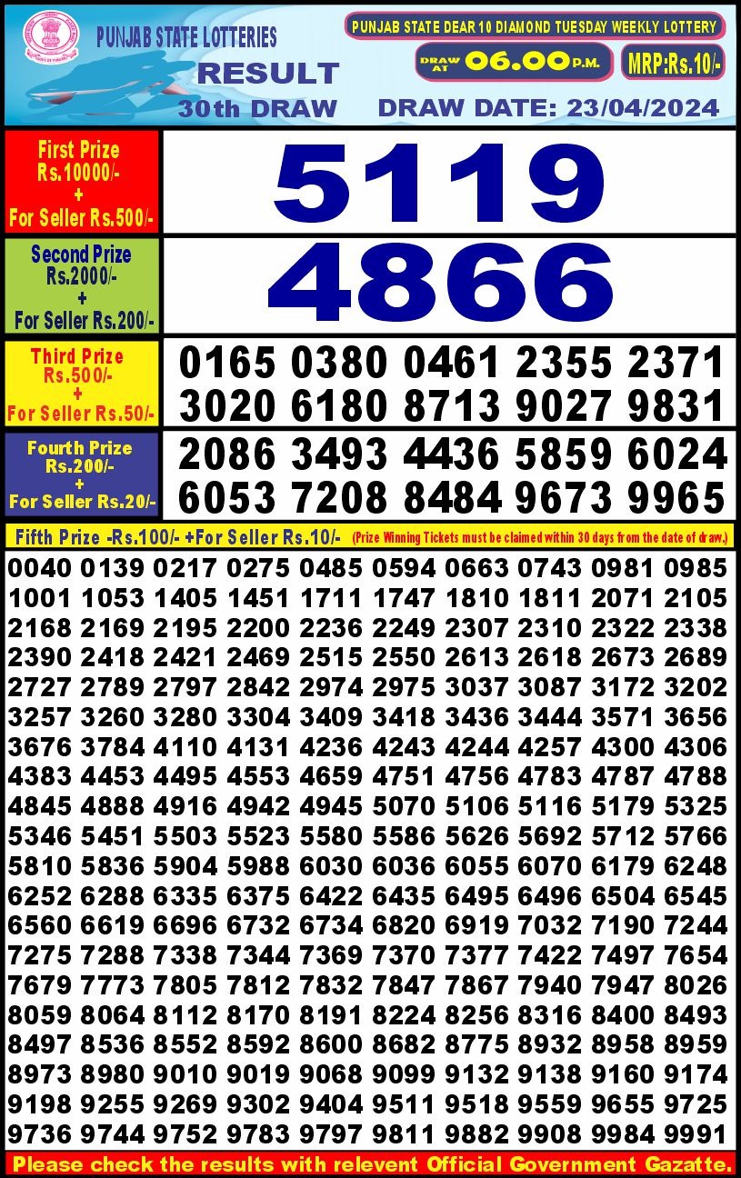 Lottery Result Today April 23, 2024