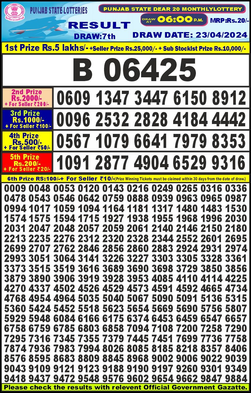 Lottery Result Today April 23, 2024