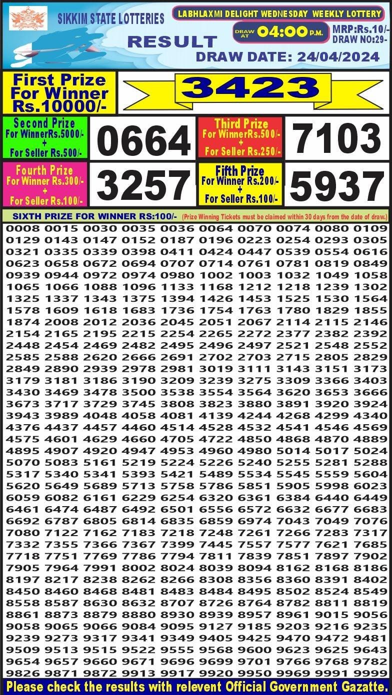 Lottery Result Today April 24, 2024