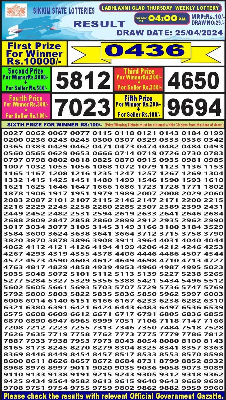 Lottery Result Today April 25, 2024