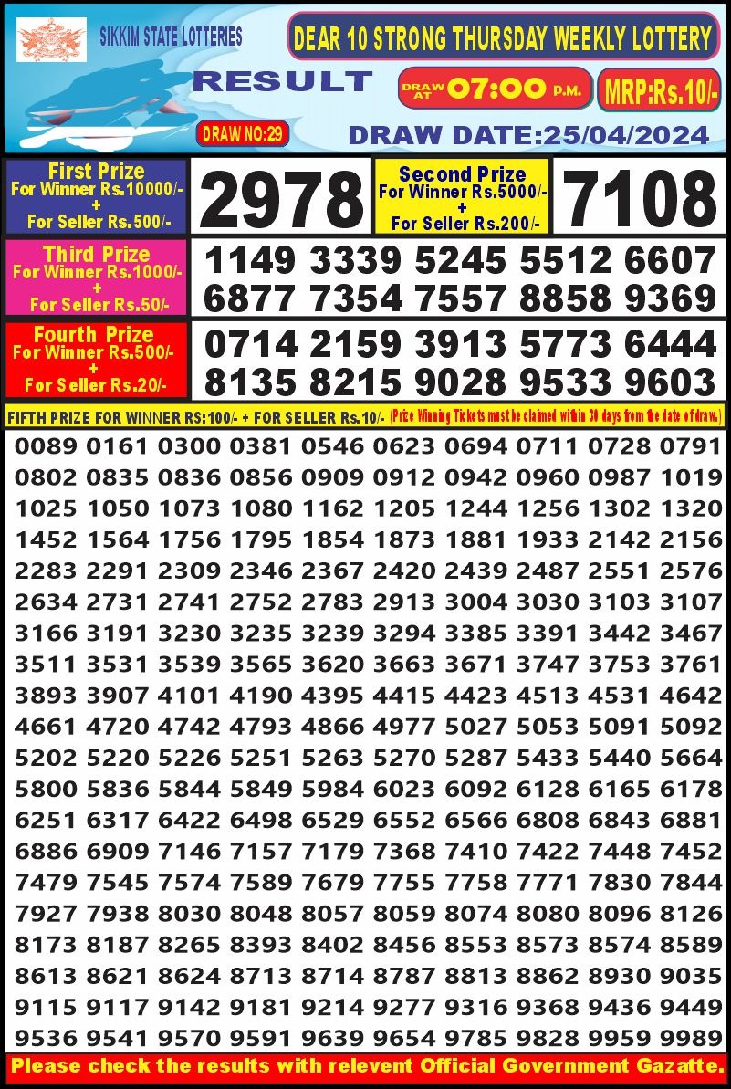 Lottery Result Today April 25, 2024