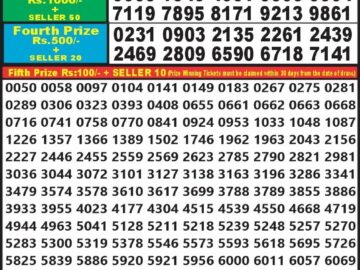 Lottery Result Today April 26, 2024