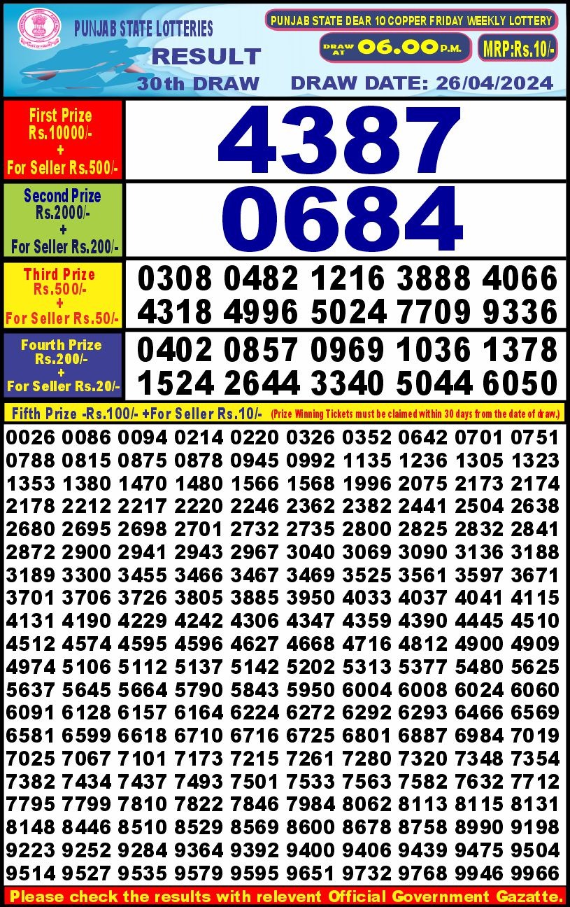 Lottery Result Today April 26, 2024