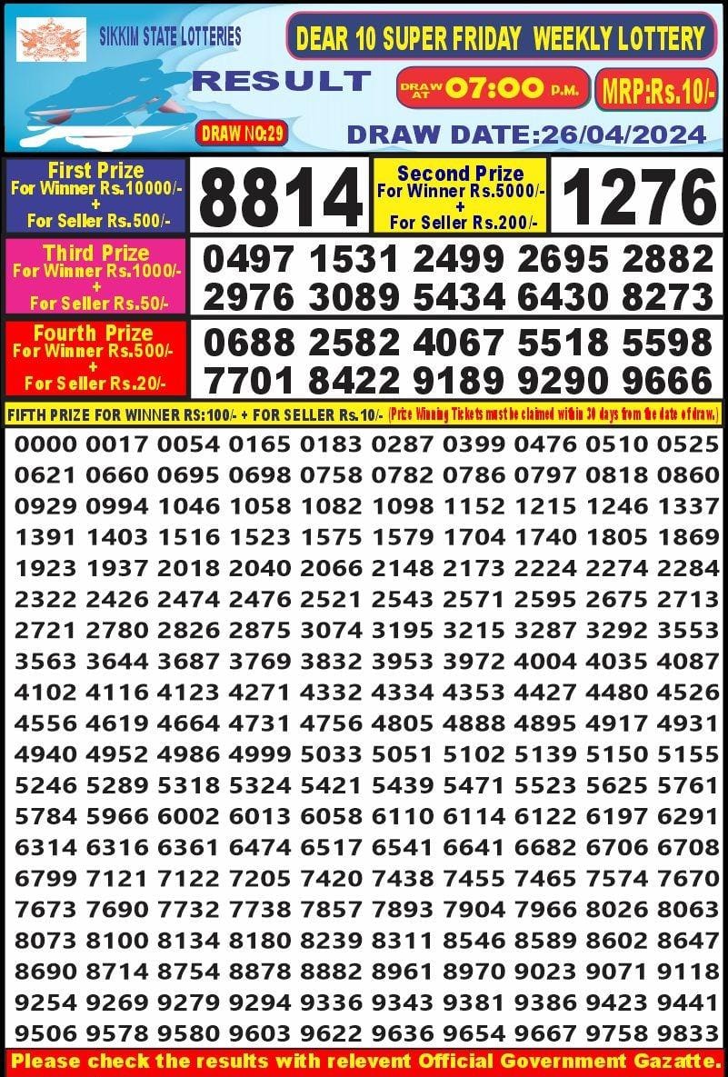 Lottery Result Today April 26, 2024