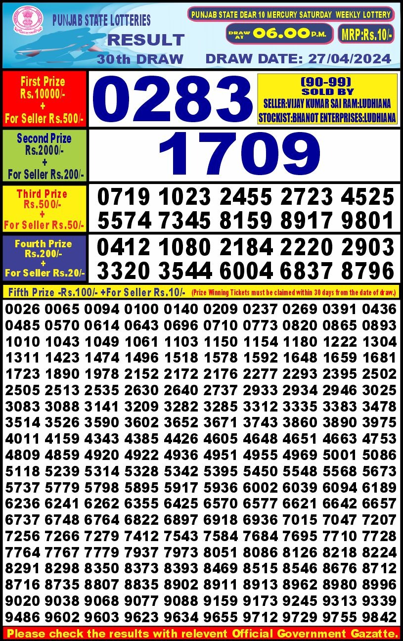 Lottery Result Today April 27, 2024