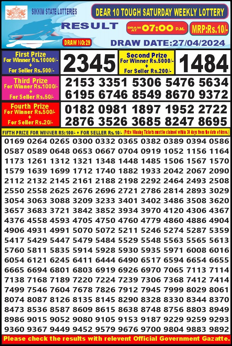 Lottery Result Today April 27, 2024