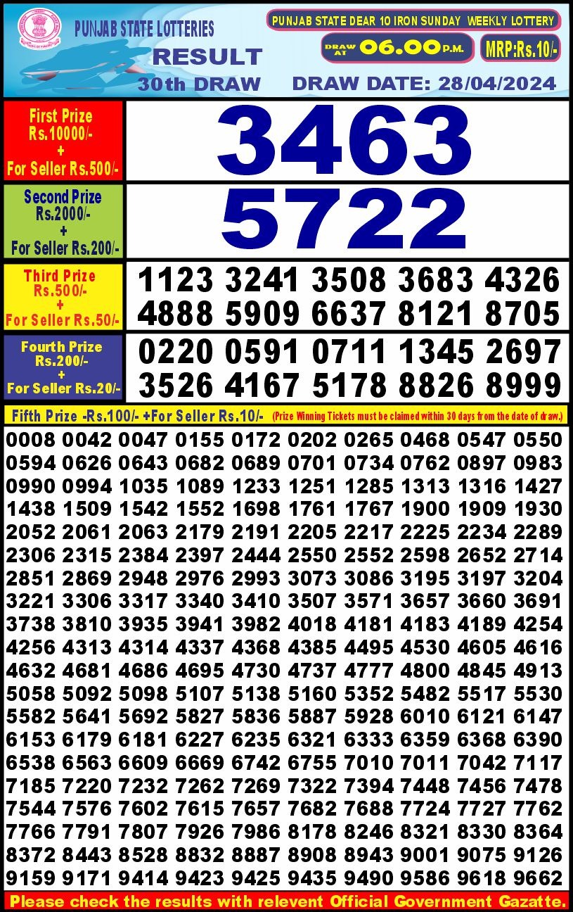 Lottery Result Today April 28, 2024