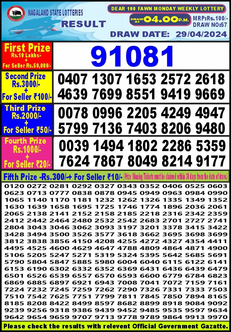 Lottery Result Today April 29, 2024