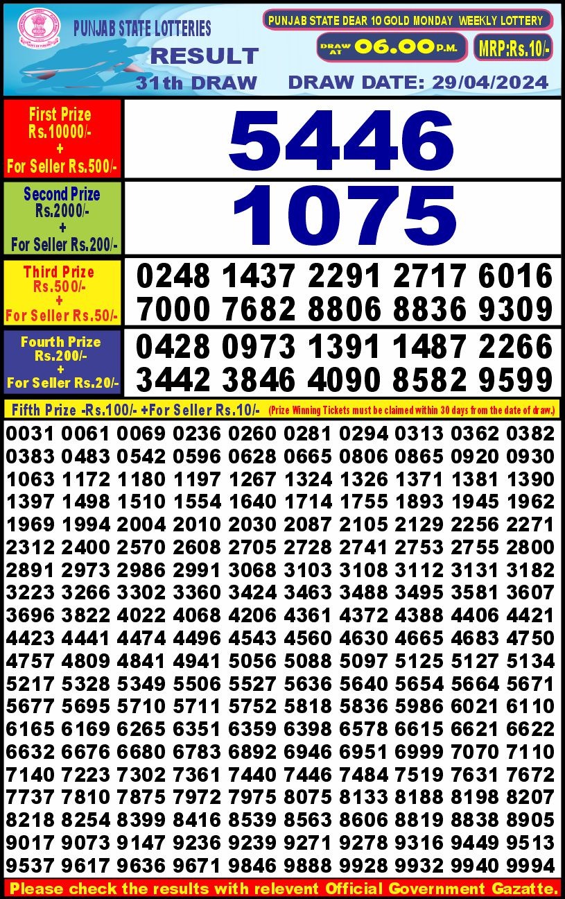 Lottery Result Today April 29, 2024