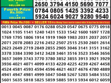 Lottery Result Today April 30, 2024