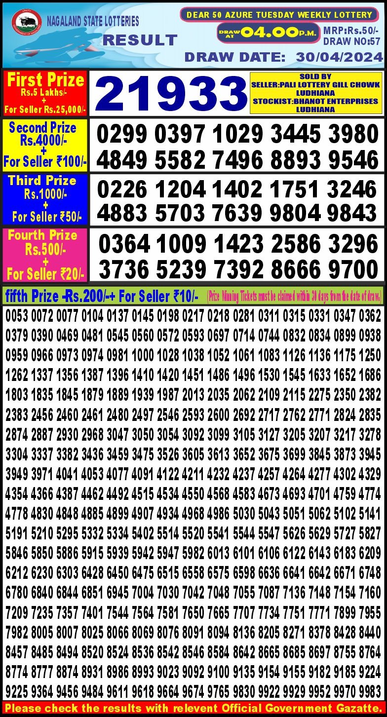 Lottery Result Today April 30, 2024