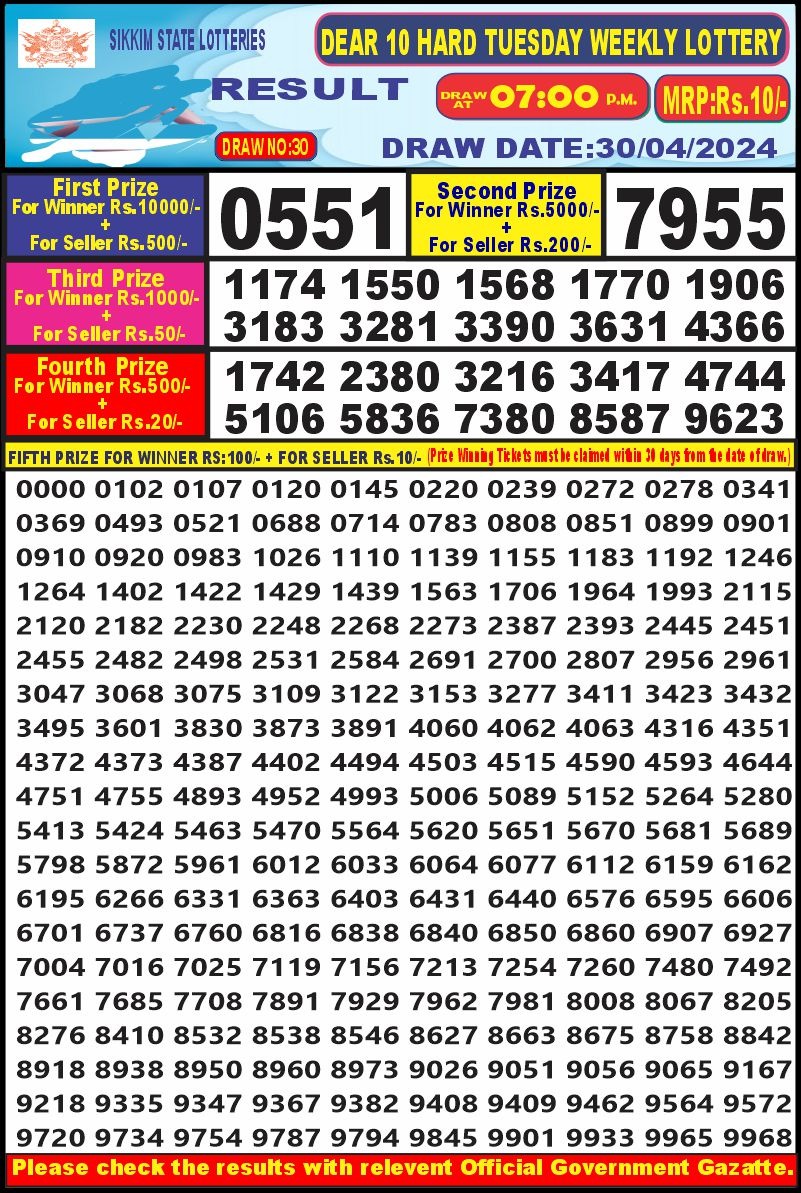 Lottery Result Today April 30, 2024