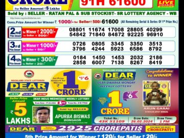 Lottery Result Today April 18, 2024