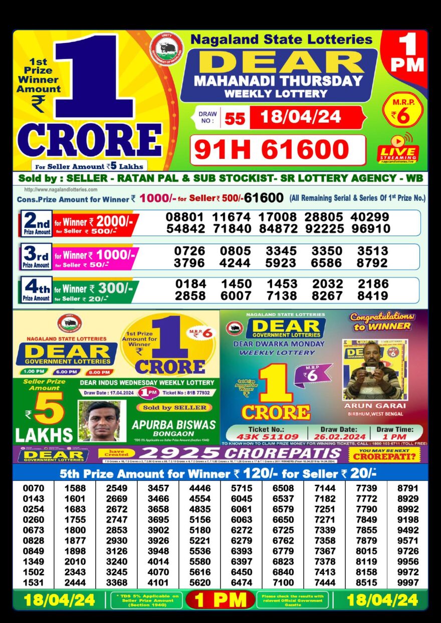 Lottery Result Today April 18, 2024