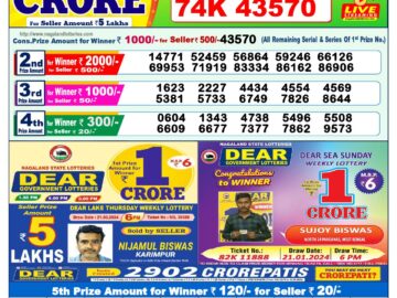 Lottery Result Today April 3, 2024