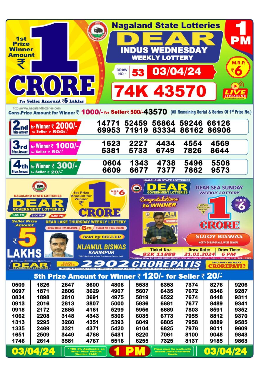 Lottery Result Today April 3, 2024