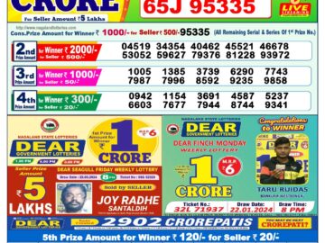 Lottery Result Today April 4, 2024