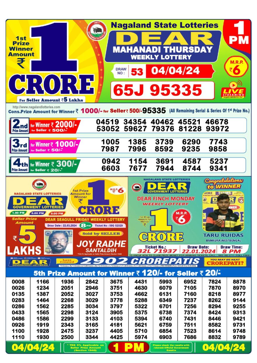 Lottery Result Today April 4, 2024