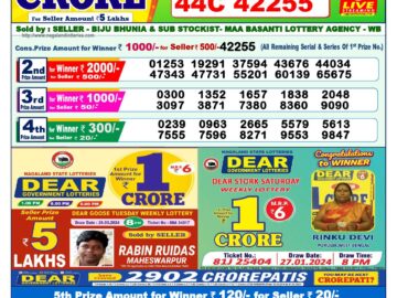 Lottery Result Today April 6, 2024