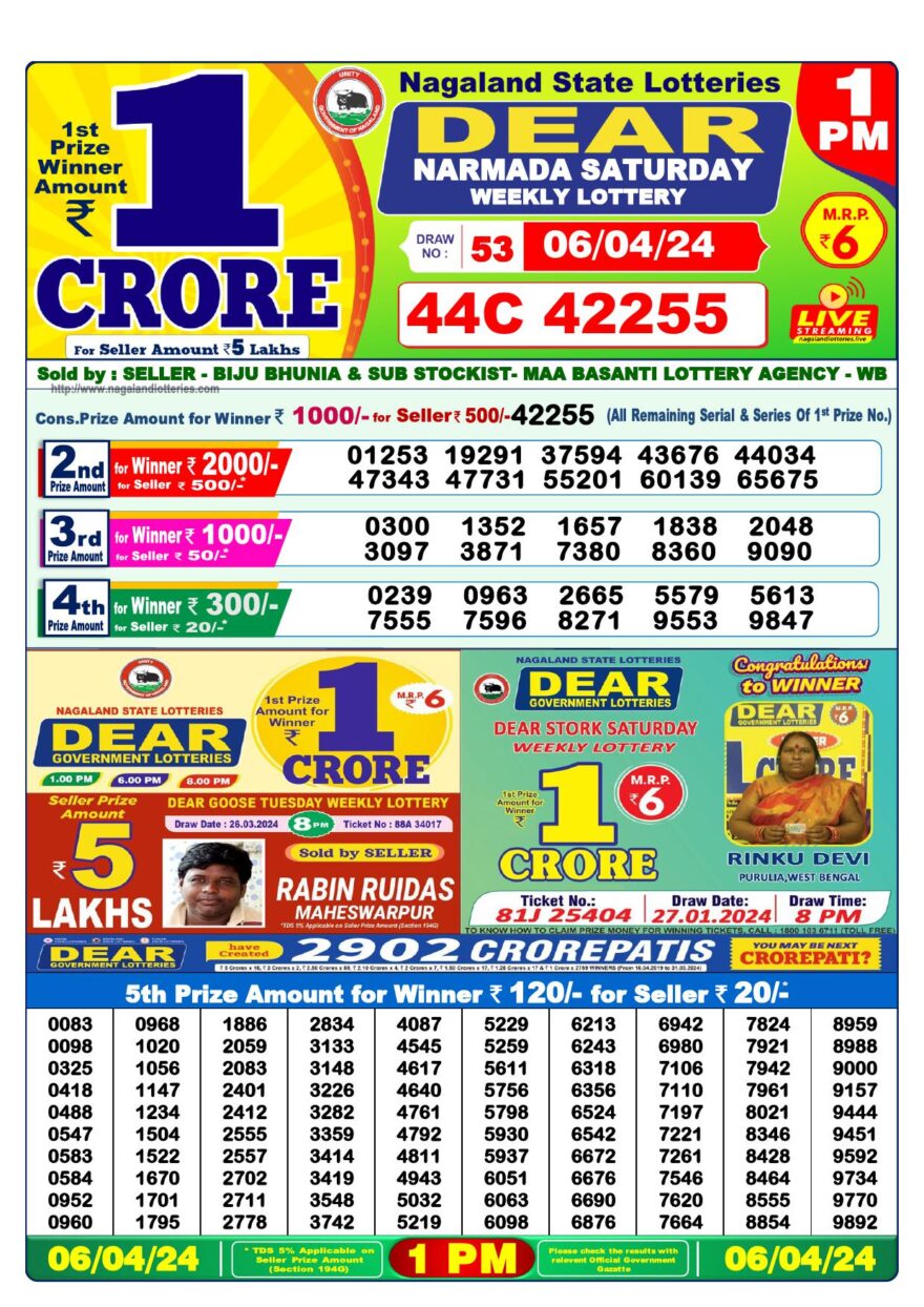 Lottery Result Today April 6, 2024