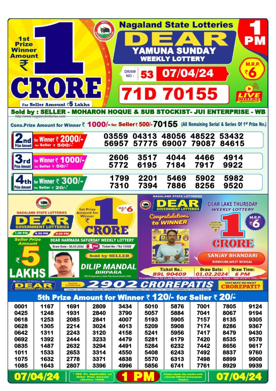 Lottery Result Today April 7, 2024