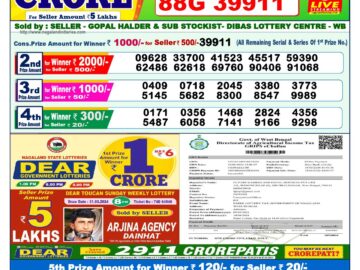 Lottery Result Today April 8, 2024