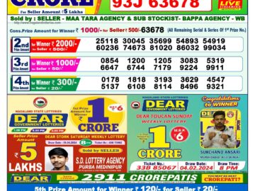 Lottery Result Today April 10, 2024