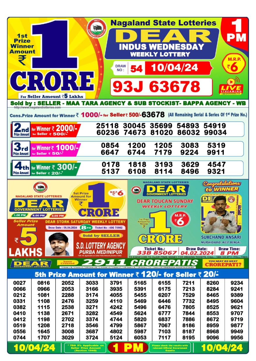 Lottery Result Today April 10, 2024