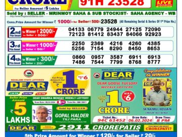 Lottery Result Today April 11, 2024