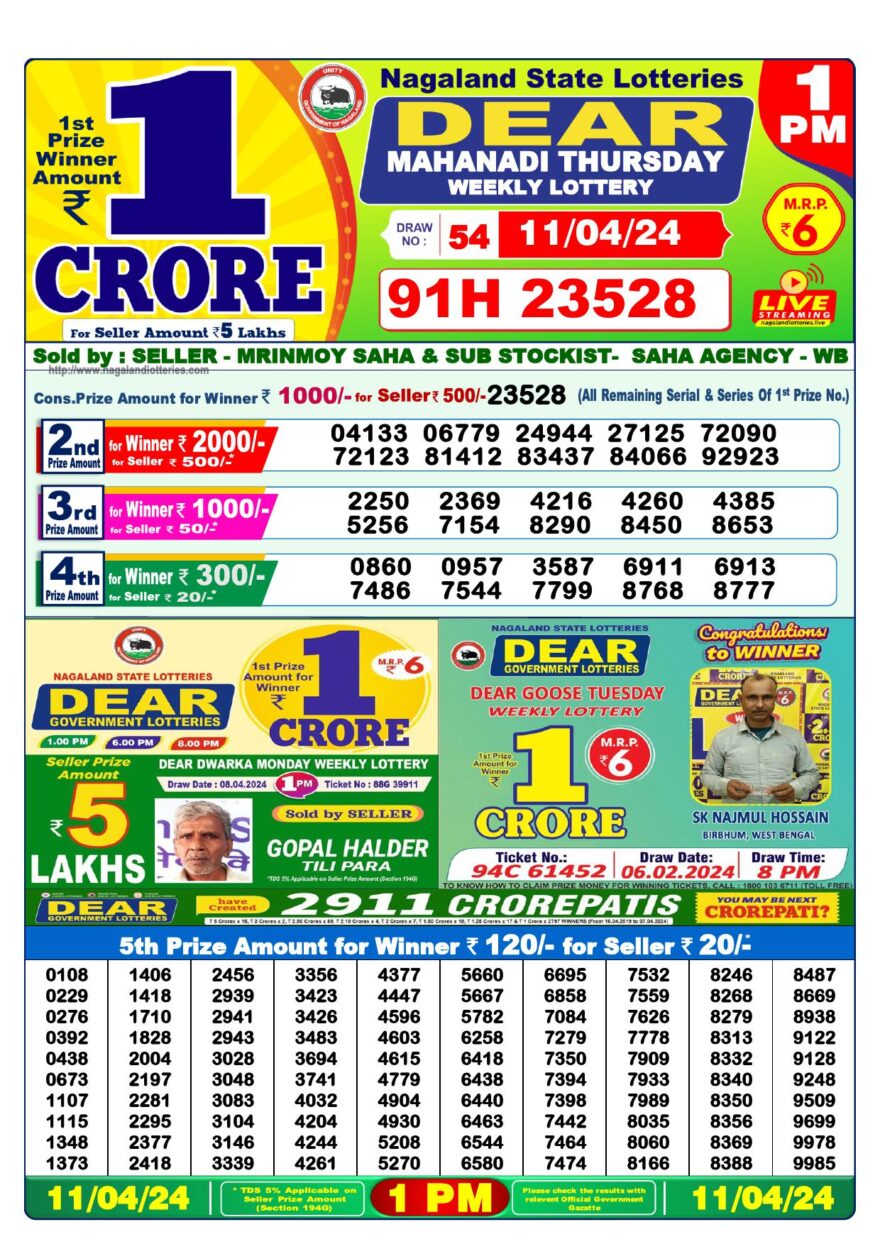 Lottery Result Today April 11, 2024