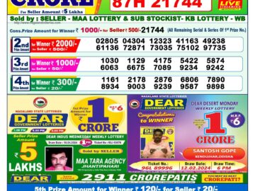 Lottery Result Today April 13, 2024