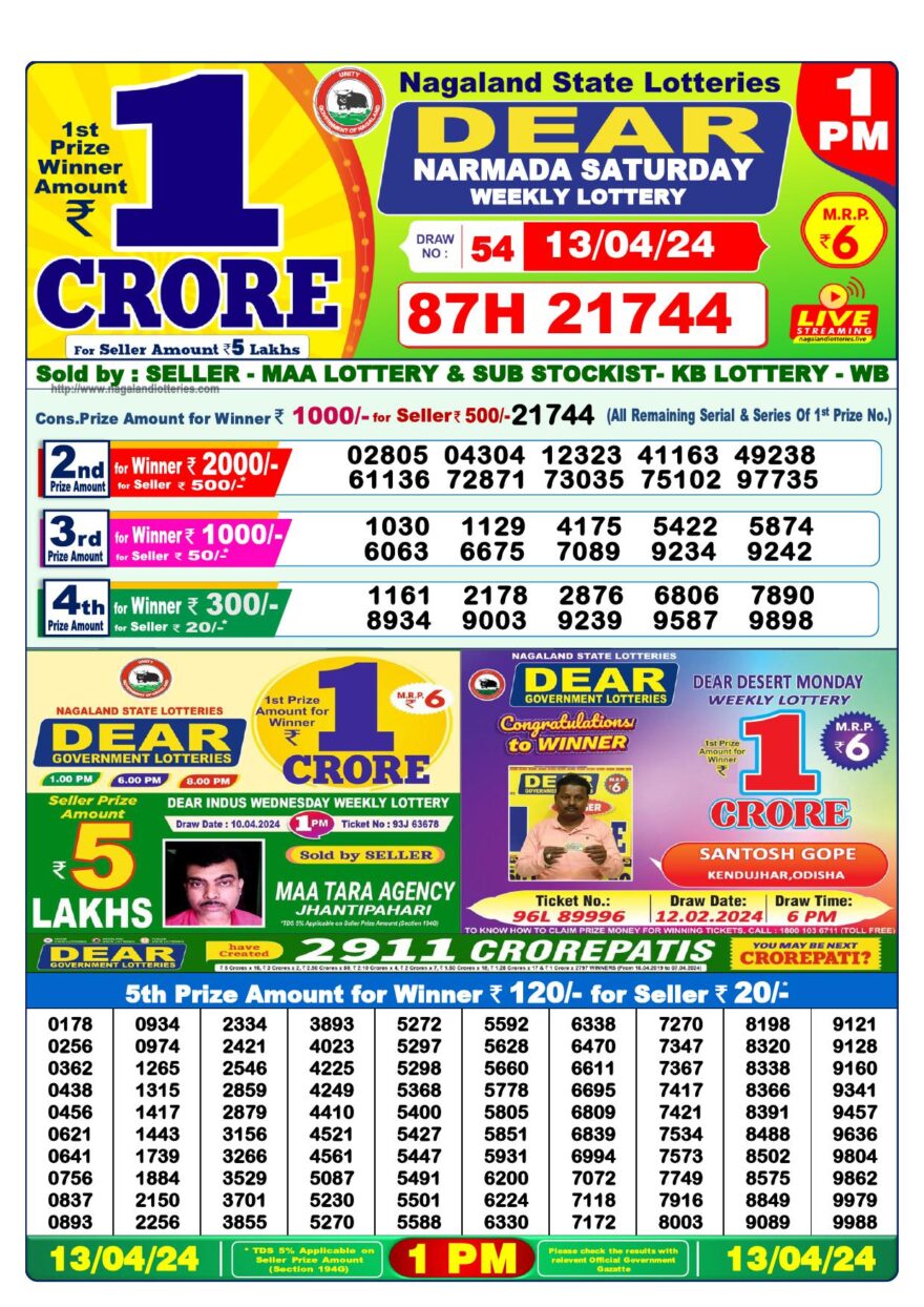 Lottery Result Today April 13, 2024