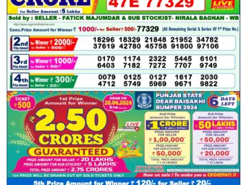 Lottery Result Today April 14, 2024