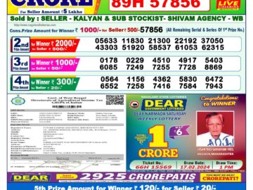 Lottery Result Today April 15, 2024