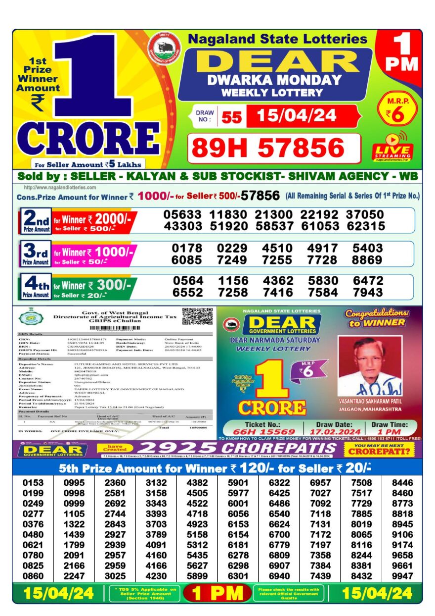 Lottery Result Today April 15, 2024