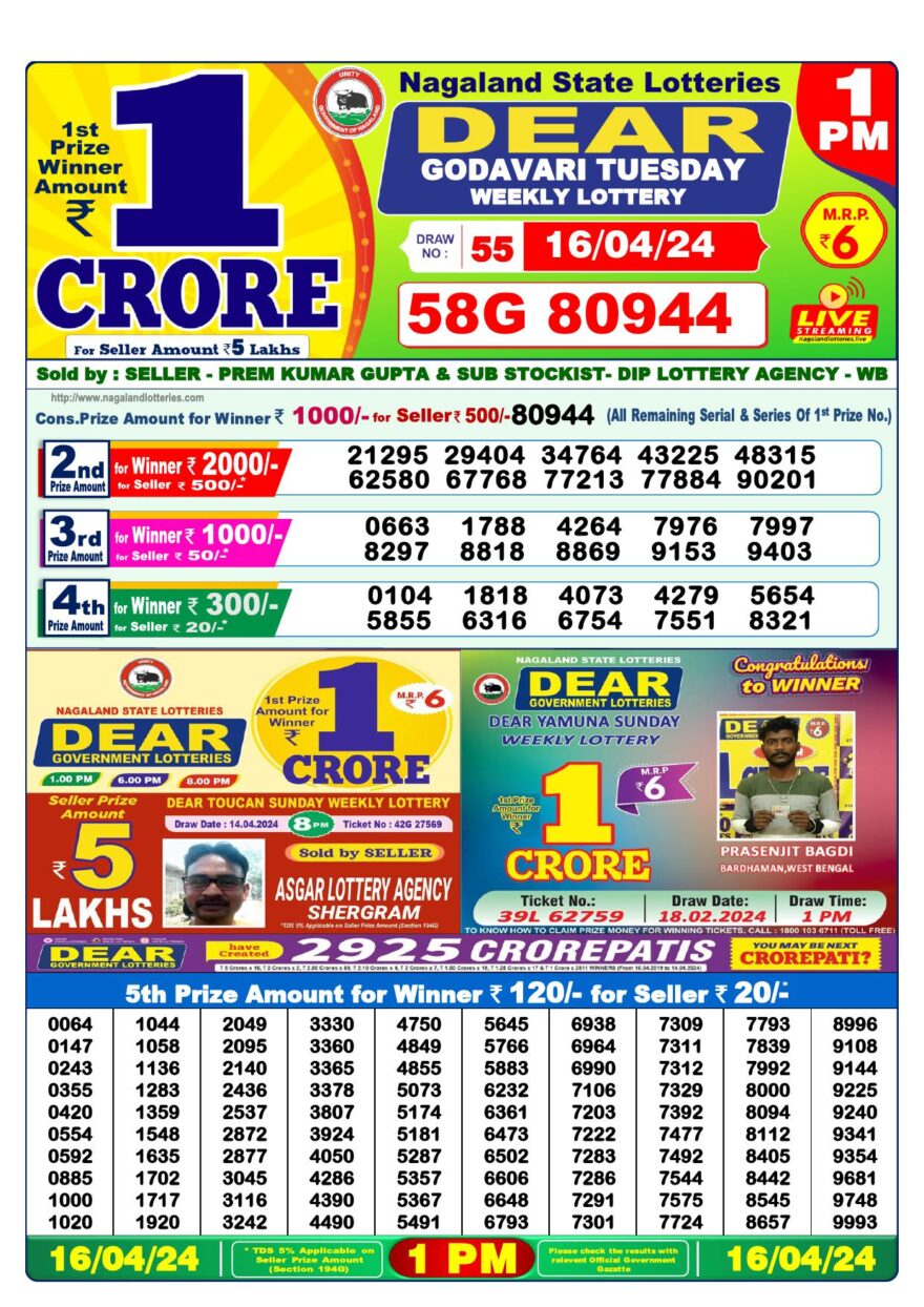 Lottery Result Today April 16, 2024