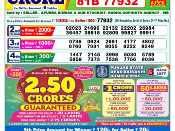 Lottery Result Today April 17, 2024