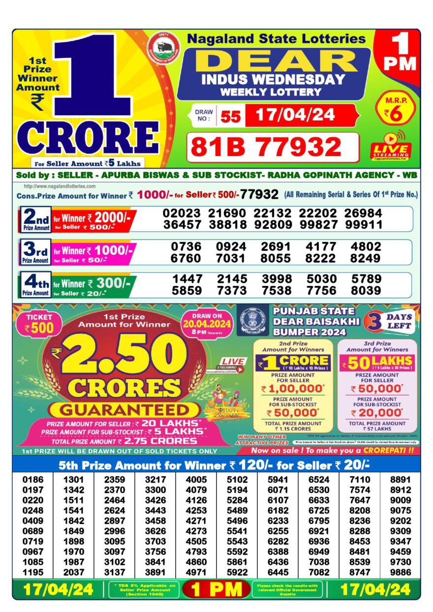 Lottery Result Today April 17, 2024