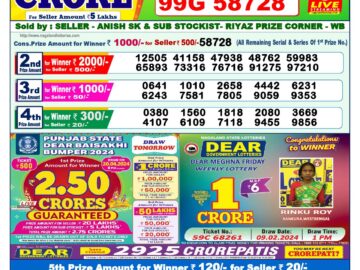 Lottery Result Today April 19, 2024