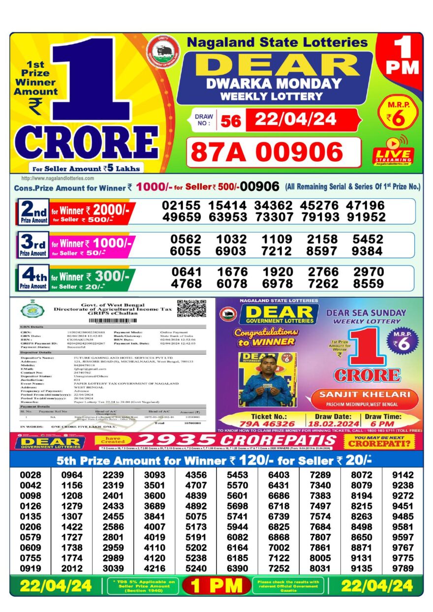 Lottery Result Today April 22, 2024