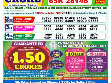 Lottery Result Today April 23, 2024