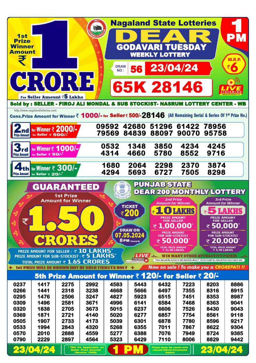 Lottery Result Today April 23, 2024